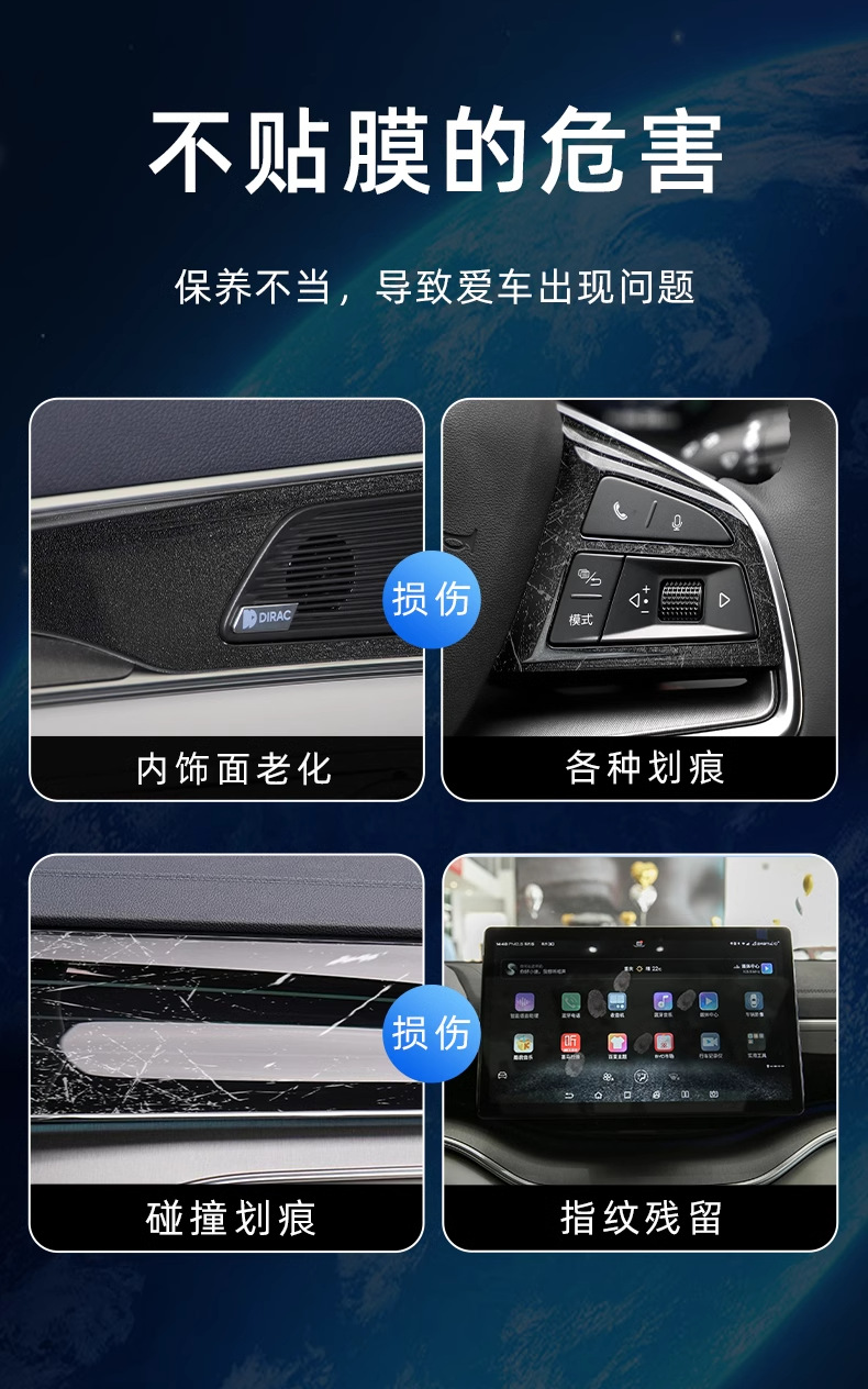24-26 Models of Mercedes-Benz E-Class E300L Car Interior Film, Central Control Screen Protective Film, Dashboard Film, E260L Modification