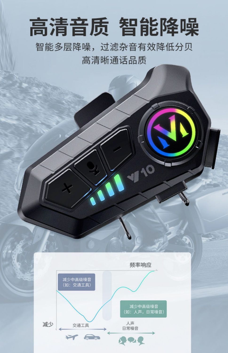 New Helmet Bluetooth Headset for Riding Full-Face Helmet with Built-In Takeaway Rider Commuting Travel Motorcycle Waterproof High-Definition Sound Effects