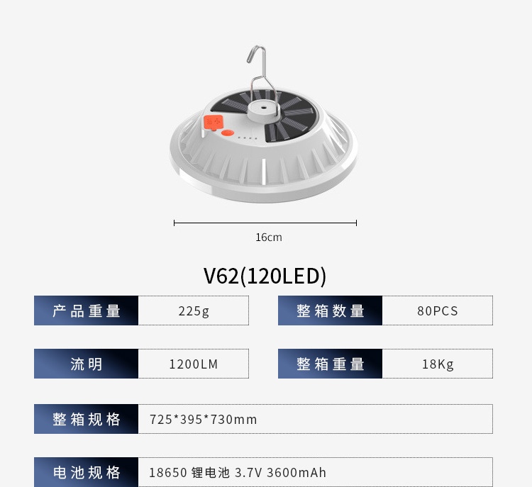 太阳能飞碟灯LED球泡灯户外夜市摆地摊灯露营灯帐篷照明灯泡批发 pic 39