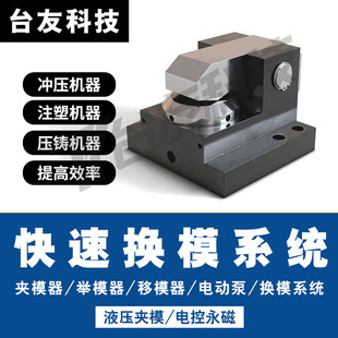 TB-2T�̶�ʽ�Aģ�����ٓQģϵ�y�_�������CҺ���Ԅӻ��ǘ�