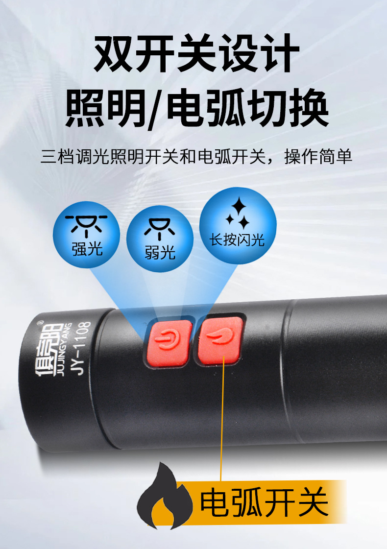 Women's Tactical Self-Defense Flashlight, Girls' Portable Anti-Wolf Arc Fire Roller Weapon, Swing Stick, Window-Breaking Safety Hammer