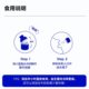 Small blue bottle probiotics adult gastrointestinal high activity prebiotic freeze-dried powder B420 probiotics wholesale generation