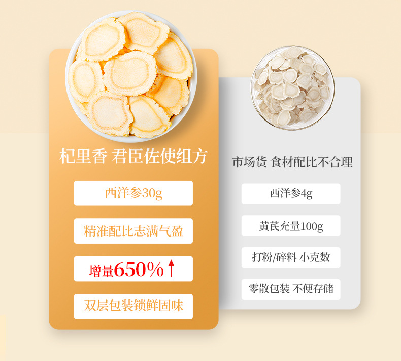 Qi Li Xiang Yuan Qi Four Treasures Herbal Tea Blend Astragalus Codonopsis Ophiopogon American Ginseng 180g Box quality and texture