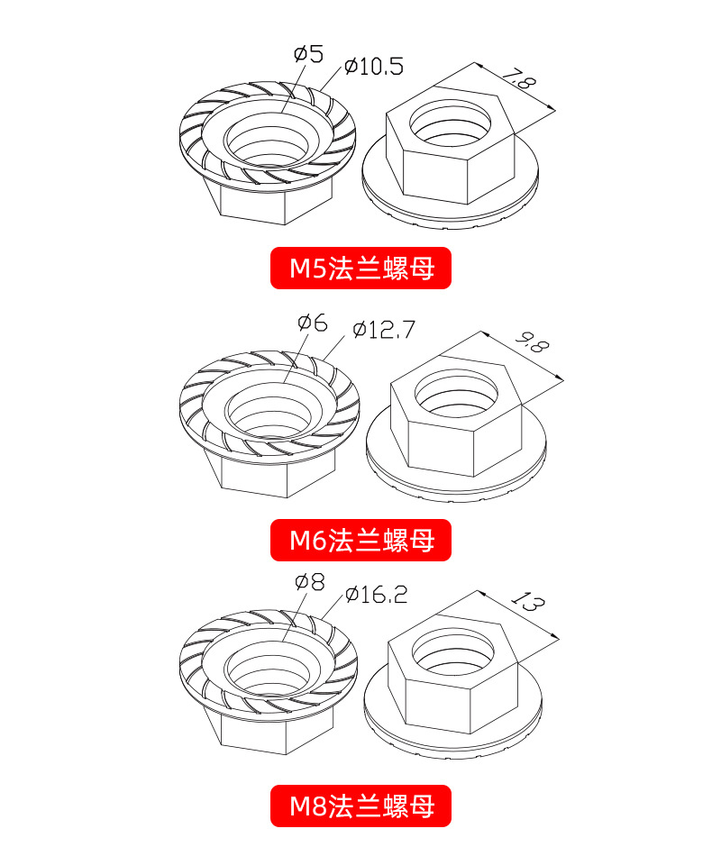 法兰螺母尺寸.jpg