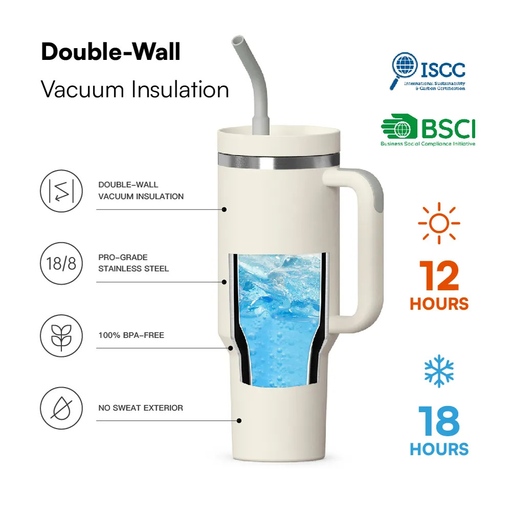 Taza de aislamiento de pajita con tapa deslizante explosiva transfronteriza Taza de coche de acero inoxidable 304 personalizada Mango de coche Taza de Bingba