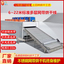 ʳƷșĺˮʽWəCݲP䓎ʽC