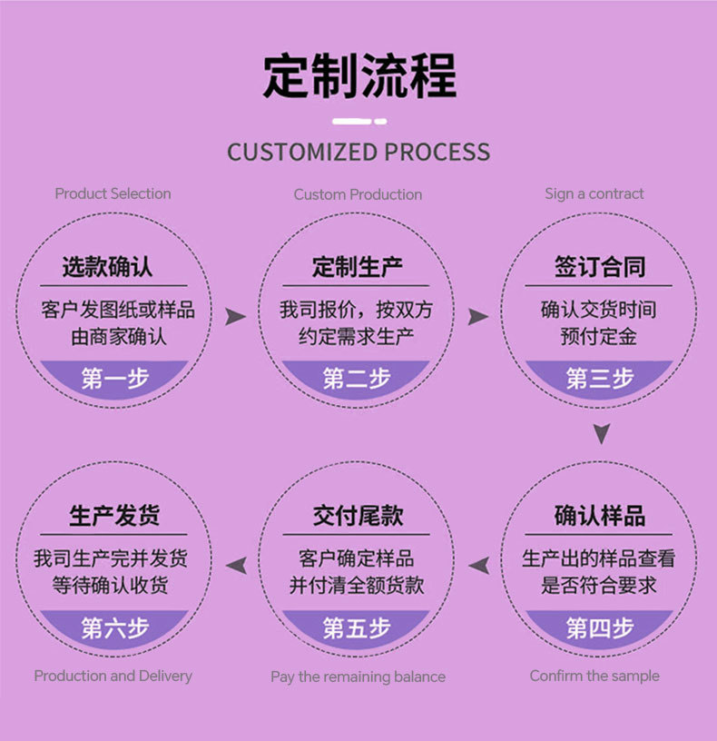 Customized Cross-Border Child Safety Seat Chest Buckle Fastener, Universal Cute Car Buckle, Automotive Accessories