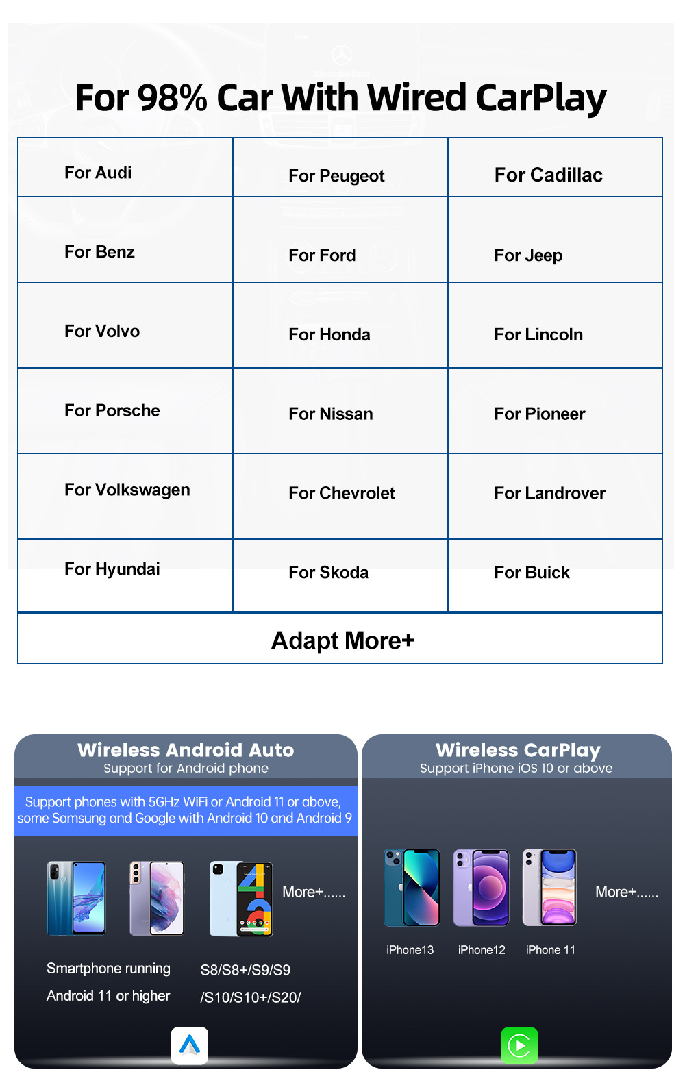Cross-border source carlinkit Qualcomm 6125 connected car smart box wired to wireless carplay box