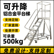 �X�Ͻ�����ƽ̨�ݸ߿����I�z��ƽ̨�ƄӵǸ��ݹ��I̤���ݵǸ�܇