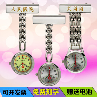 ��ˮ�oʿ��ҹ��ָᘑѱ�����P���r�г��������t�Äe��ر����l