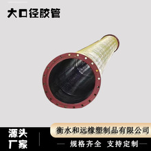 ��Ԫ�ұ��͸ߜ������z�� �V��Һ���� �͜��͉�䓽z�Ǽܴ�ڏ��z��