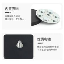 ���Ŵ��F���P�������Fʯ�A�Ώ����F���z���Fled����̶����ŵ���