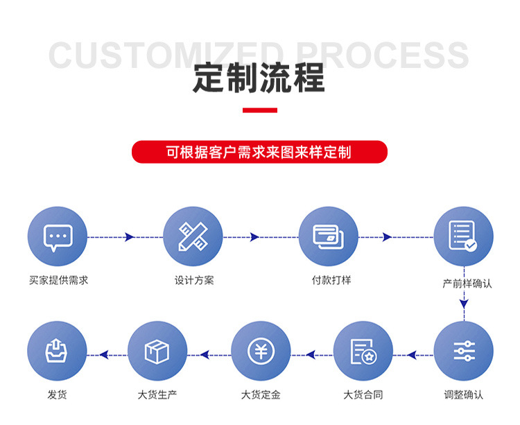通用详情页_09
