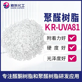 其他合成树脂;其他合成助剂;其他精细化学