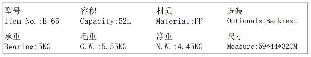 E-65
