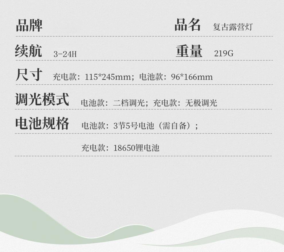 O1CN01anQTRv2EyPZZyGWP9_!!2218134278813-