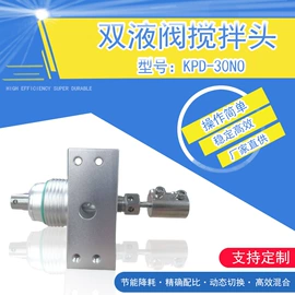 点胶设备;其他涂装设备;涂布机