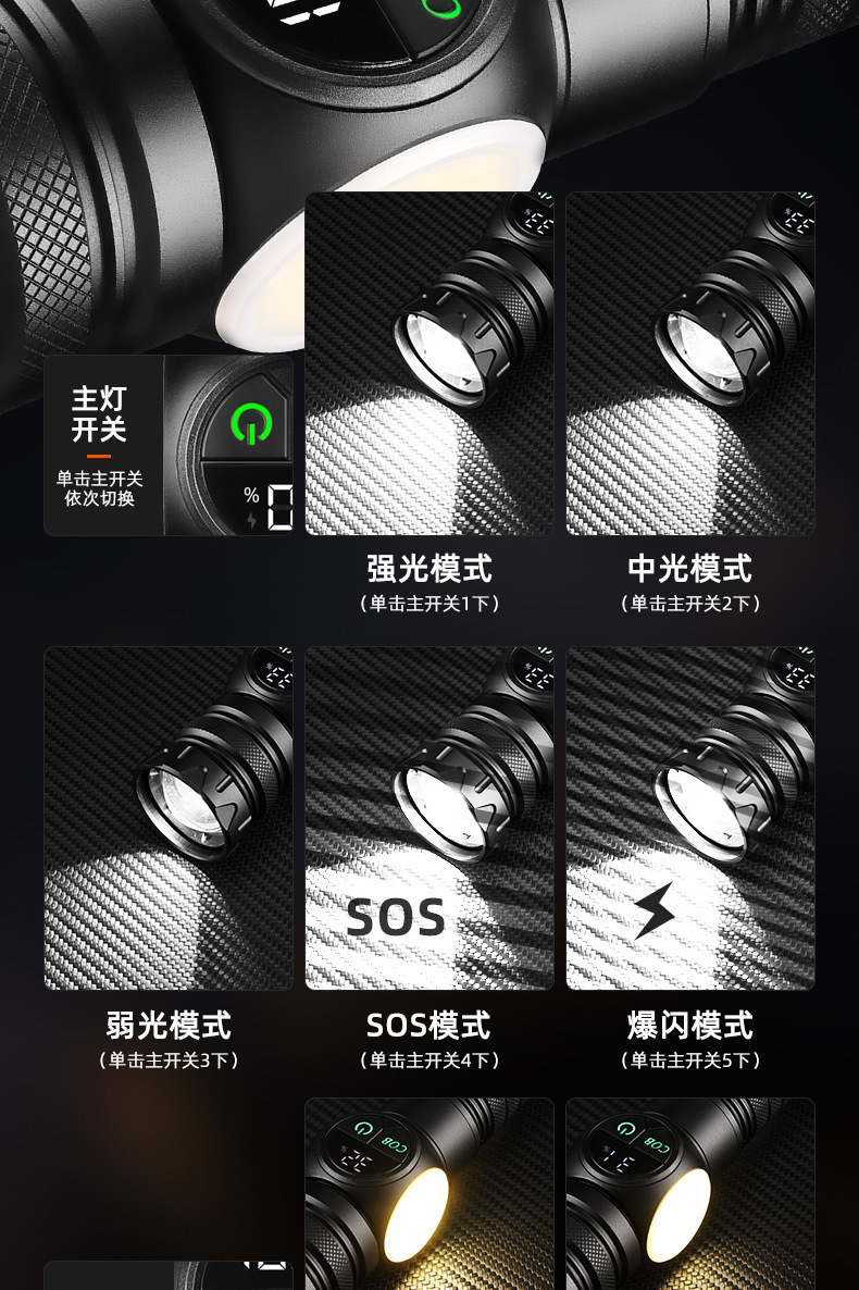 Cross-border digital display power indicator, high-brightness flashlight with zoom, long-range side light, floodlight for home emergency, outdoor hiking, cycling, rechargeable