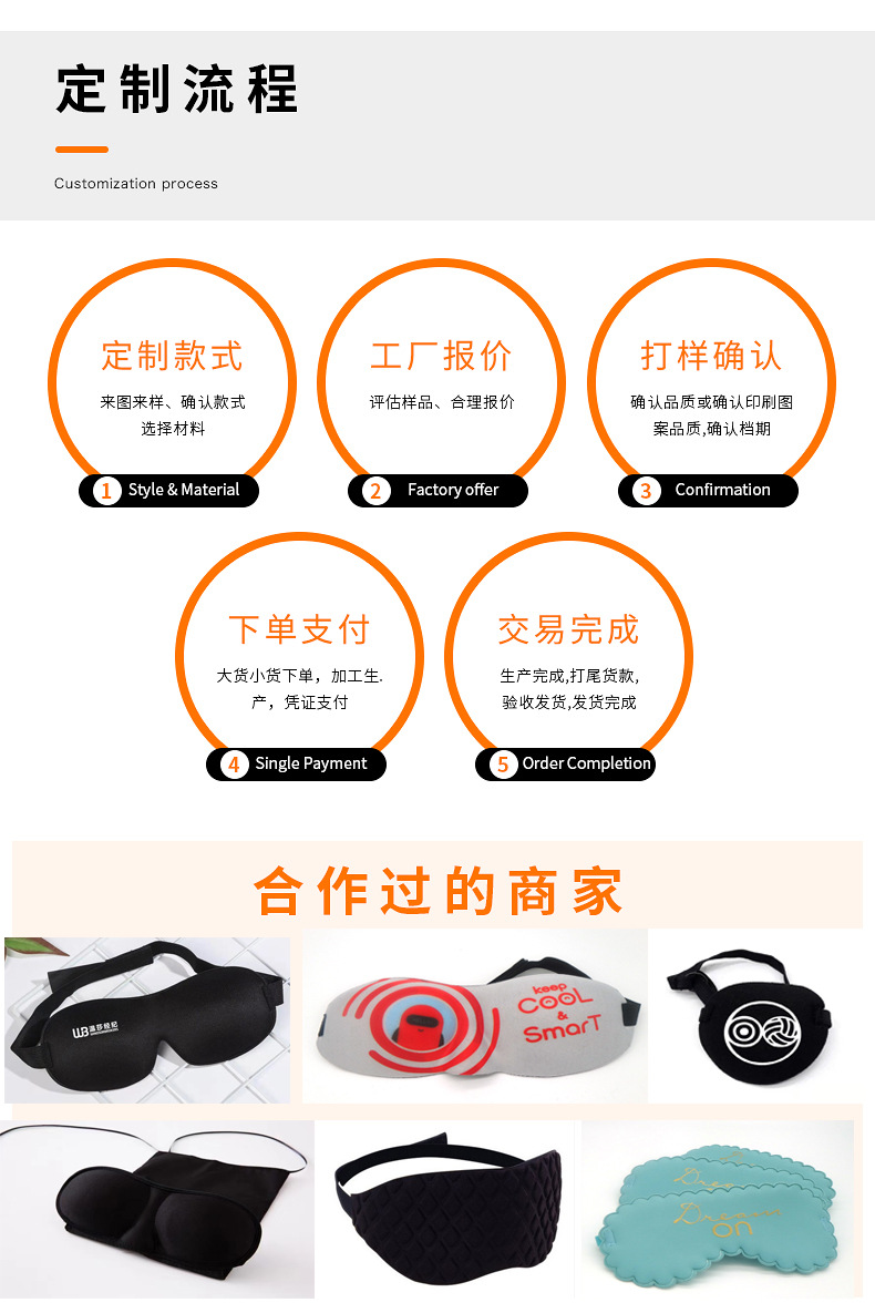 游友详情_22眼罩