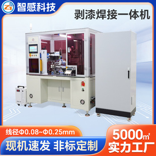 RX��Ȧ��Ƥ����һ�w�C 6��λ0.08~0.25 mm�����Ԅӻ����a�@���C