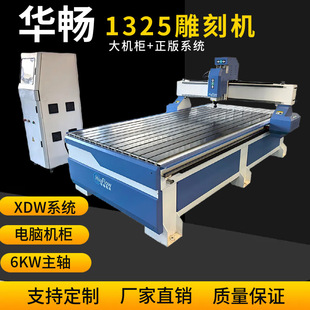 1325��̙C2030ľ�T��̙C�羳̼�w�SPE��h�������и�C