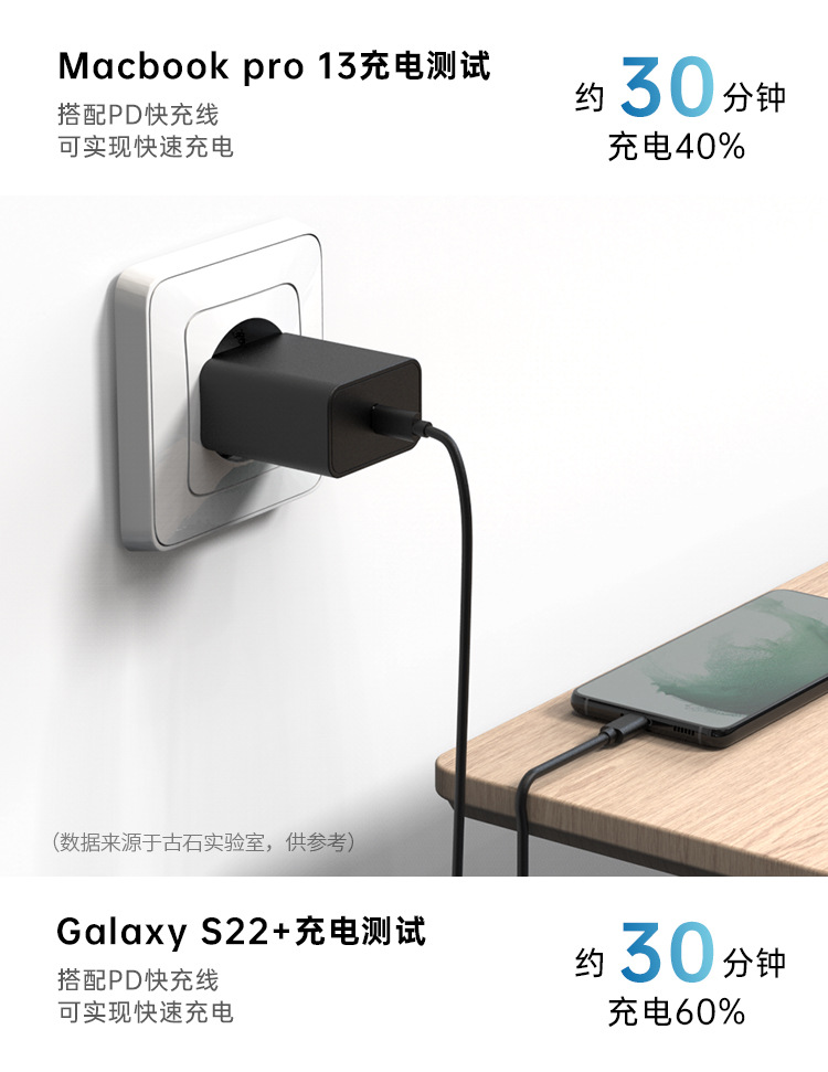 适用于三星S22+欧规充电器PD45W快充Type-c接口S22Ultra新款TA220