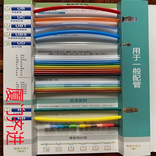 PISCO气管 UM0640-100-C  UM0640-100-W