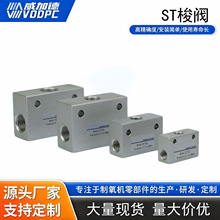 �������Svodpc��λ��ͨ������ySTϵ�К���_�P����VOR�����x���y