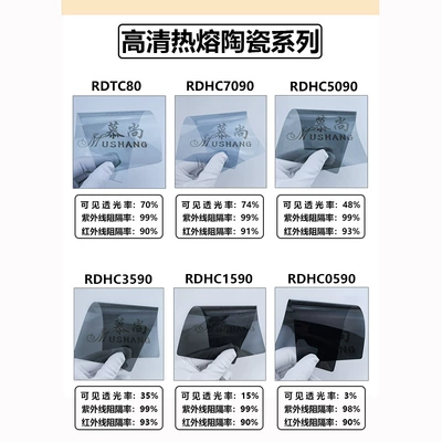 Automotive Film insulation magnetron film ceramic film automotive - multi-color-high-definition-ceramic-high-heat-insulation-152m-30m