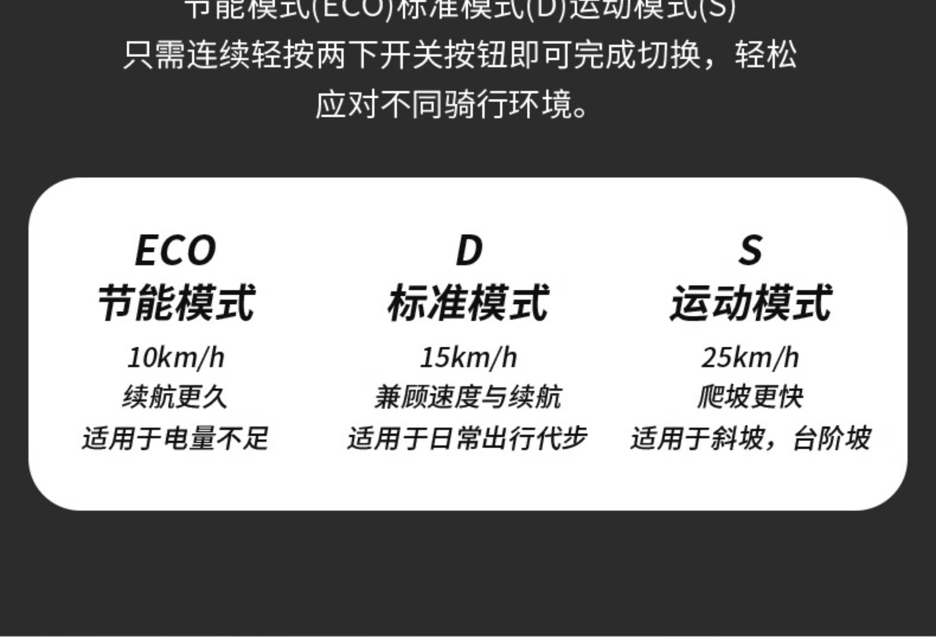 Source Factory Folding Electric Scooter Aluminum Alloy Lithium Battery Smart Control Small Folding Electric Vehicle