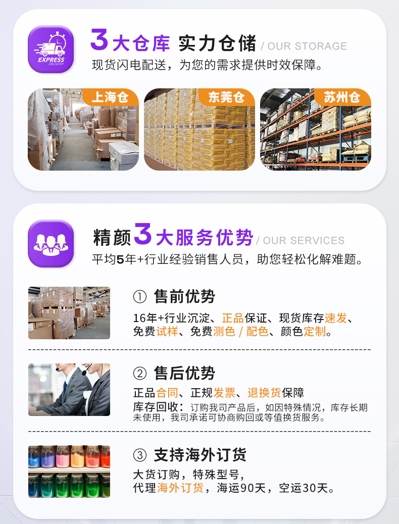 精颜化工3大实力仓储和服务优势.jpg