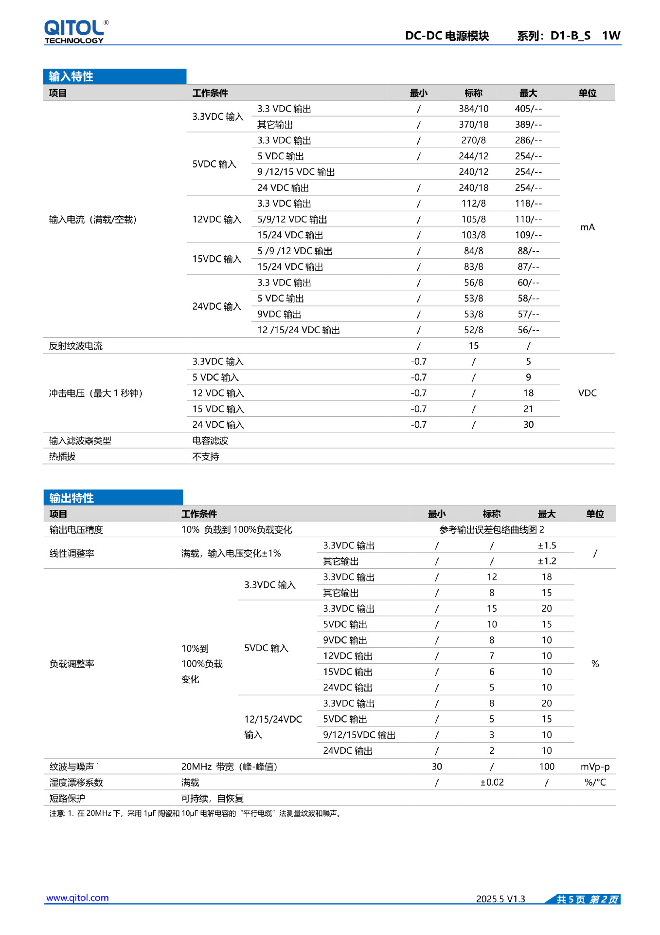 D1-B_S系列规格书_2