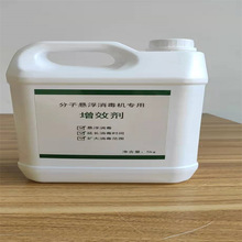 FЧ360ҸFЧFC360ЧȩҺ