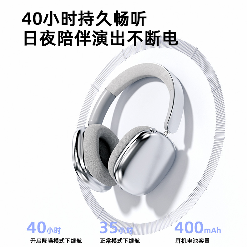 2026 nuevos auriculares ANC activa reducción de ruido auriculares Bluetooth inalámbricos de larga duración para Apple