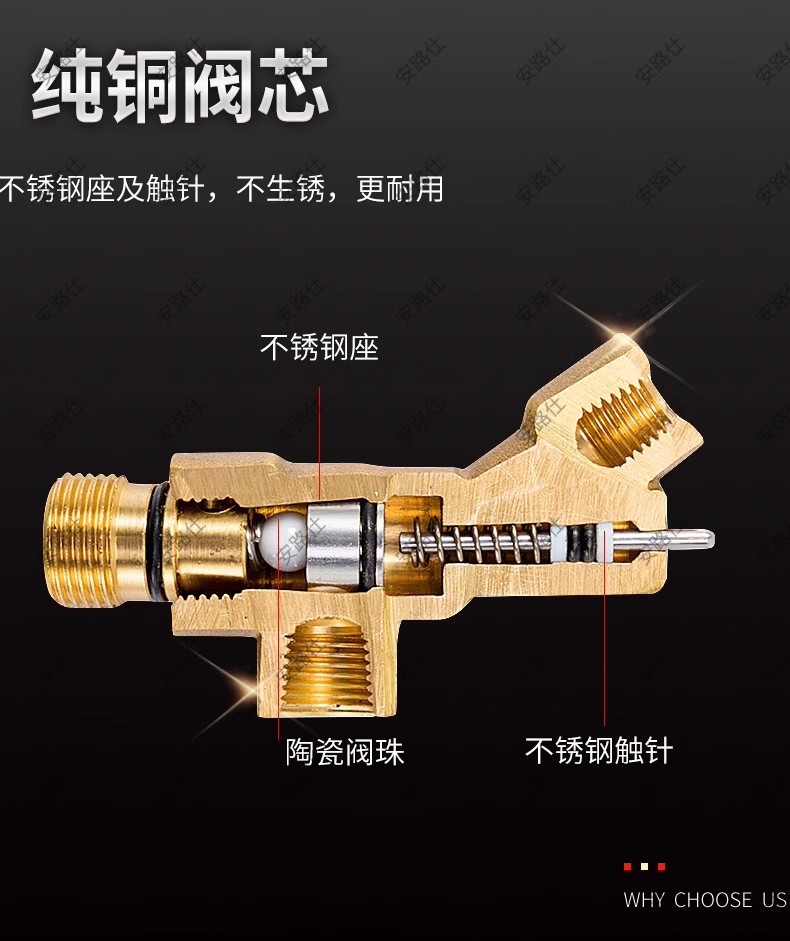 Cross-Border New High-Pressure Washer Water Gun Car Washing Machine with Stainless Steel 1/4 Quick Connector with Pressure Resistance of 5000Psi