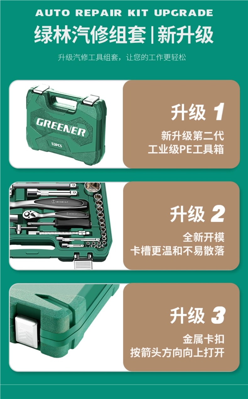 Green Forest 53-Piece Socket Set Quick Ratchet Hexagonal Wrench Set Auto Repair and Maintenance Repair Combination Tool Box