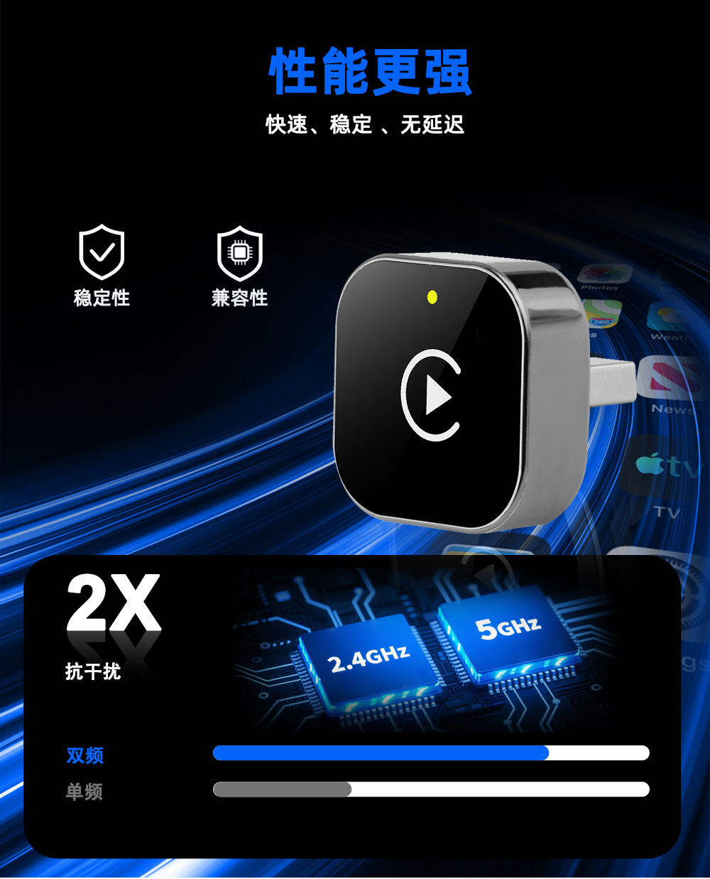 New 2-in-1 Carplay Box Wired to Wireless Android Auto Adapter Car-Machine Connectivity Box
