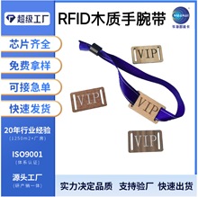 RFIDlоƬ NFCľ ڏSֱN