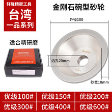 ܎¡һƷ�ʯ�Ͻ����ͽ���ʯɰ݆ĥ���CĥӲ�|�u�㊵�ɰ݆