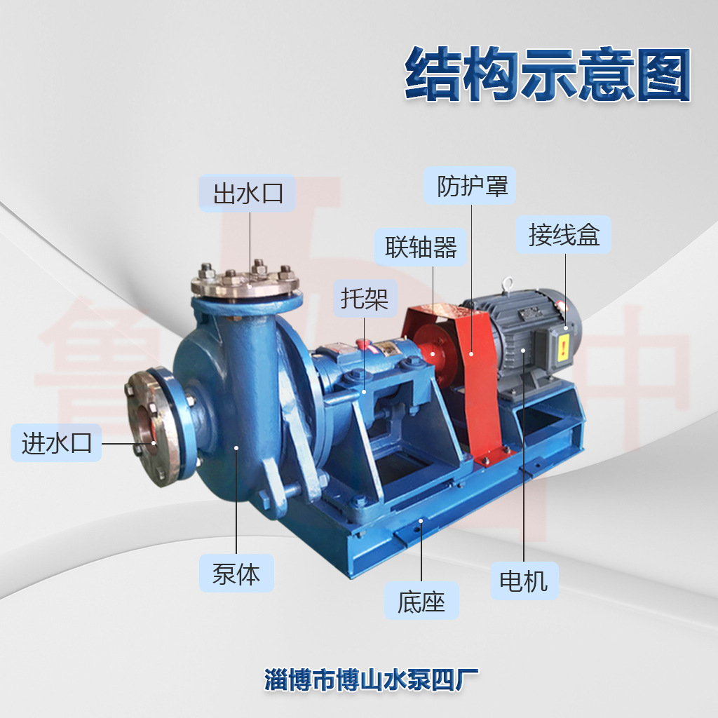 GMZ80-20-110型离心式渣浆泵高强度耐磨渣浆泵卧式离心渣浆泵