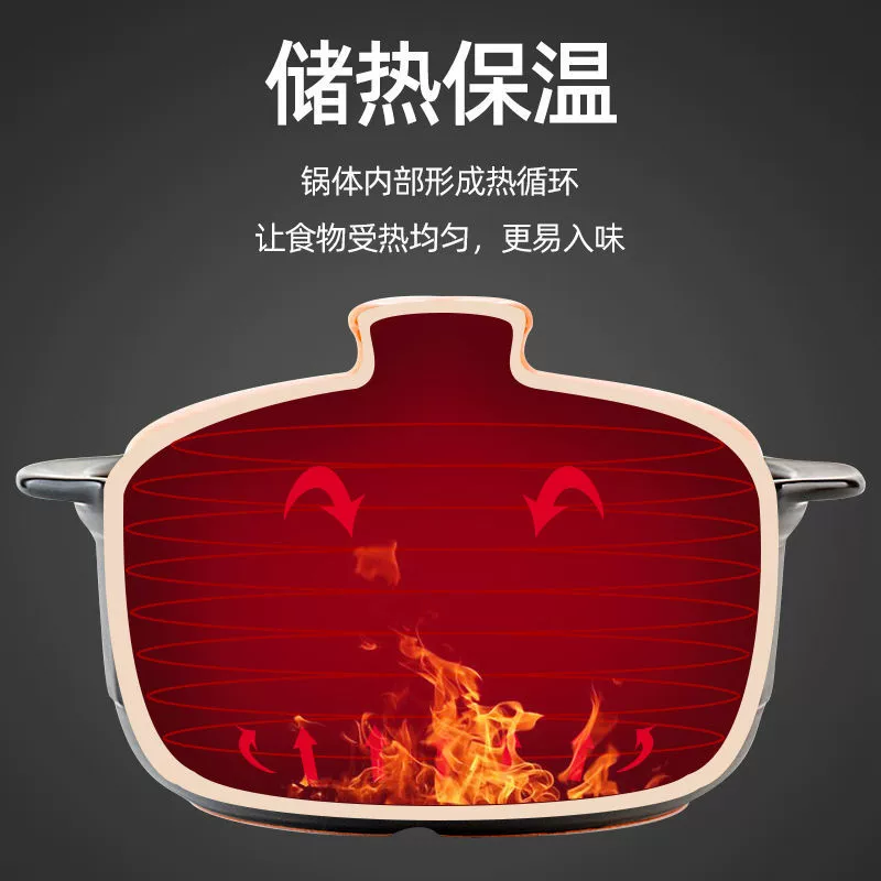 Керамическая кастрюля Kangshu для супа и тушения, фарфоровая кастрюля для дома, большая вместимость, выдерживает высокую температуру и открытый огонь, для прямого приготовления, цзиндэчжэньская