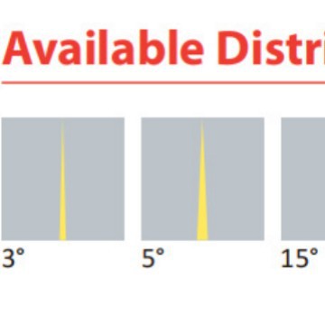 라이트 렌즈 직경 35MM 높이 20.1MM 3 도 5 도의 빔에는 3535 3030 광원 (
