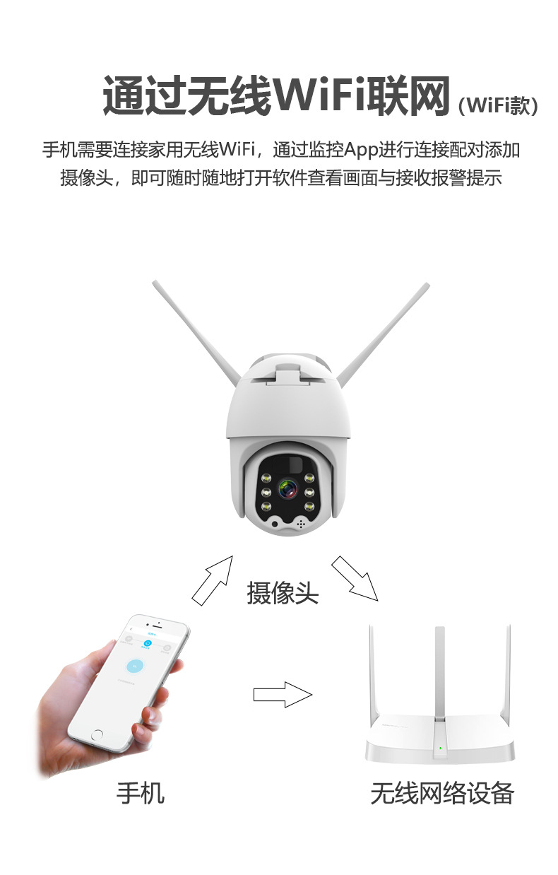 Q5分体详情图CN_03