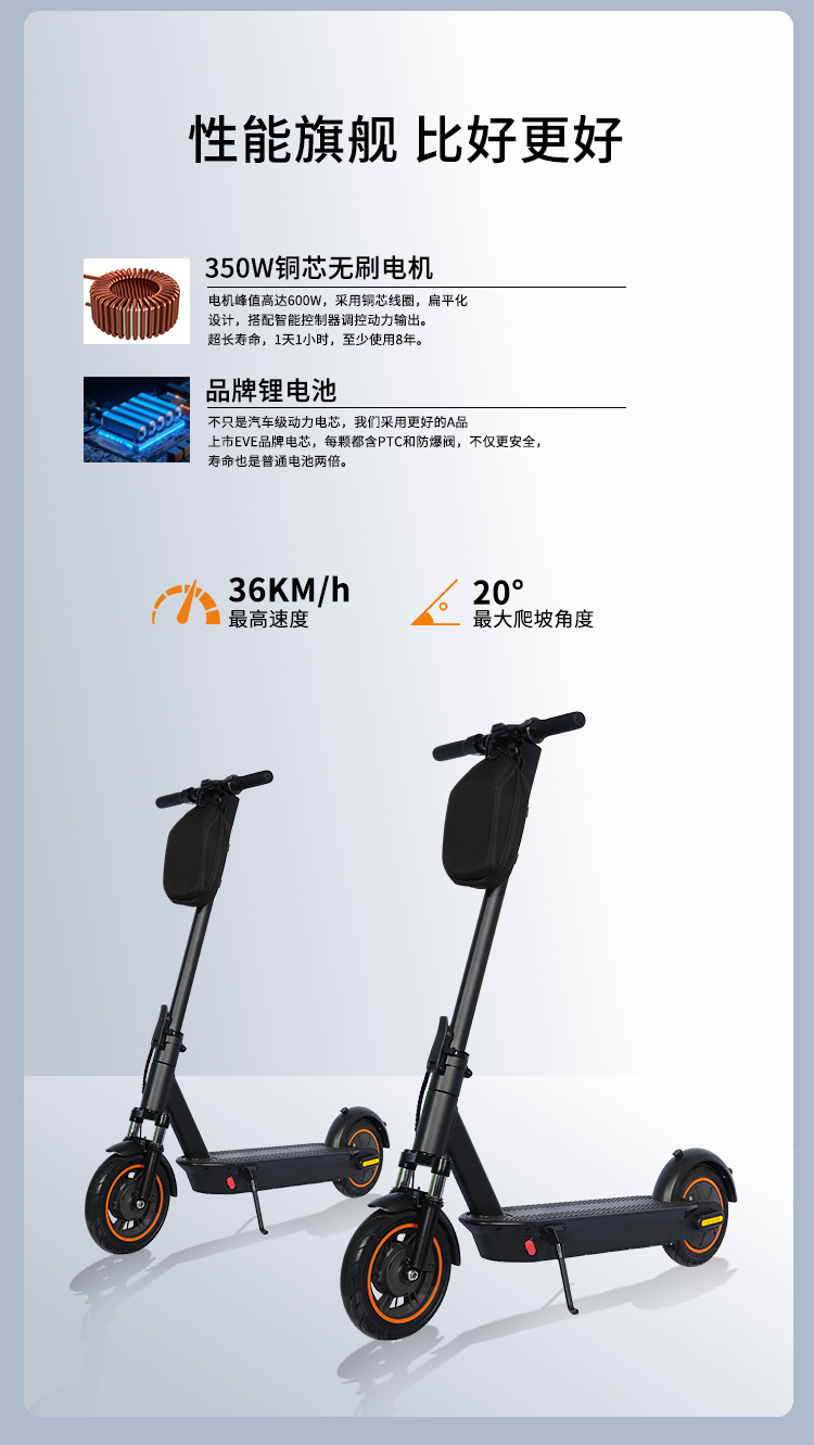 Overseas Warehouse Electric Scooter, Foldable, Unisex, 48V, Front Shock Absorption, Aluminum Alloy, Dropshipping, Lightweight, Commuting