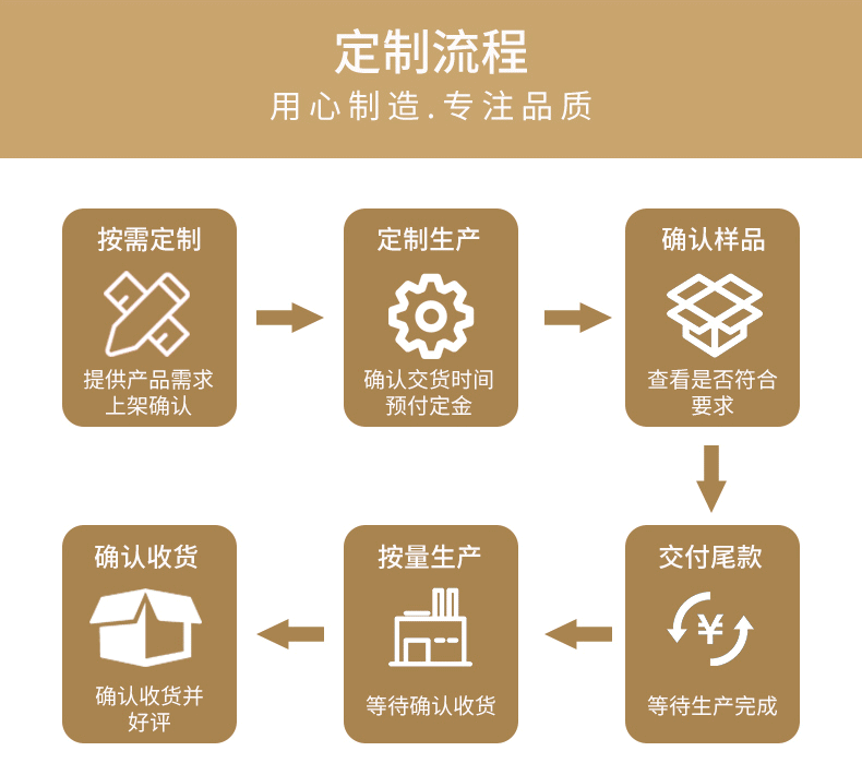 和面机详情_04_03