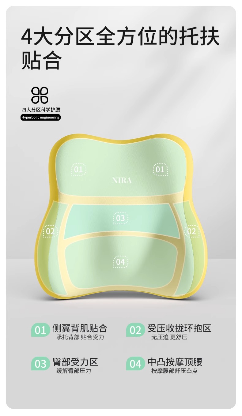Lumbar Support, Long-Term Sitting Waist Support, Lumbar Support Cushion, Car Neck Pillow, Driving Waist Support Artifact