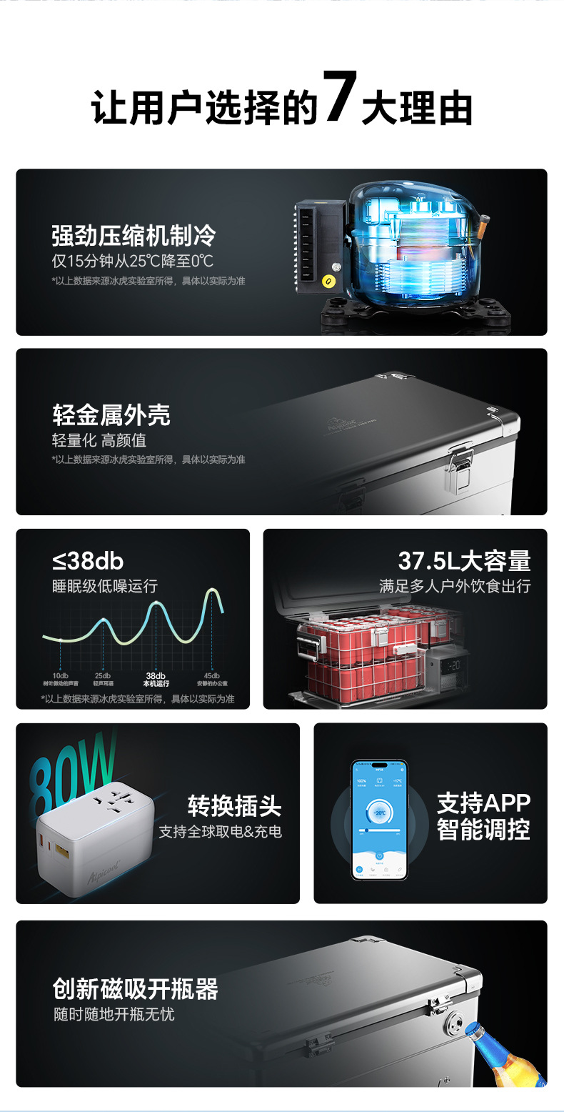 Ice Tiger's New Portable Car Refrigerator for Outdoor Camping, Suitable for Cars, Suvs, and Pickup Trucks, with Large Capacity for Refrigeration and Freezing