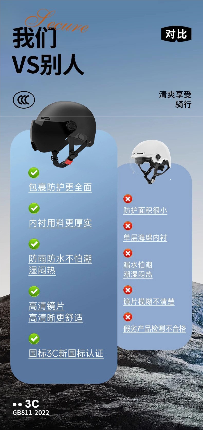 New National Standard 3C Electric Vehicle Helmet, Unisex, Suitable for All Seasons, Sun Protection, Windproof, Adjustable Half Helmet