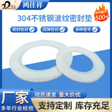 �S���N�ۿ����ܷ�F4��ʯ��304���P䓲��y�ܵ����m�ܷ�|Ƭ