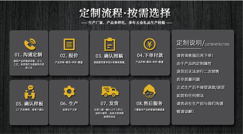 阿华徽章详情3-15